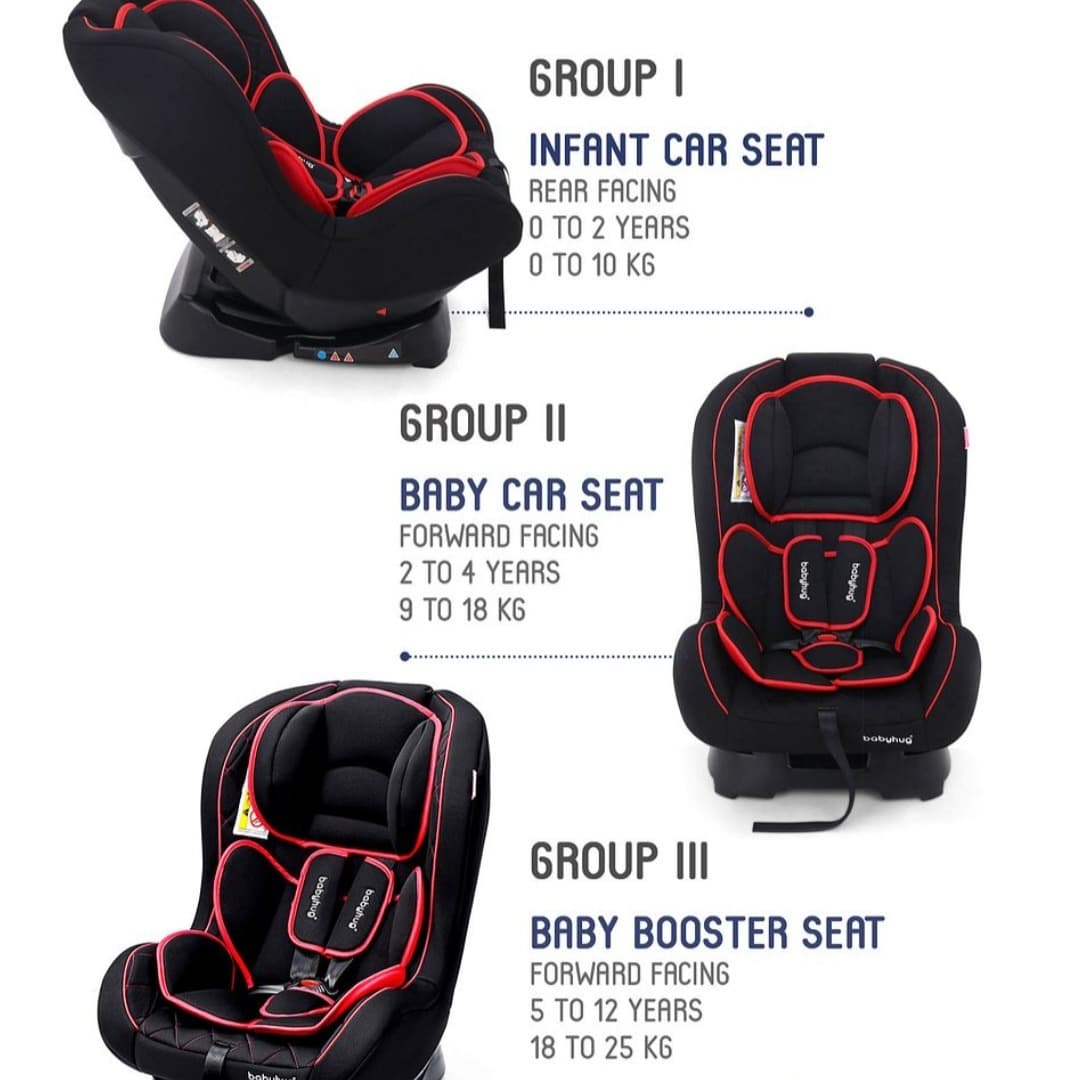 Seggiolino auto convertibile Babyhug Expedition 3-in-1 da 0 mesi a 12 anni - 2