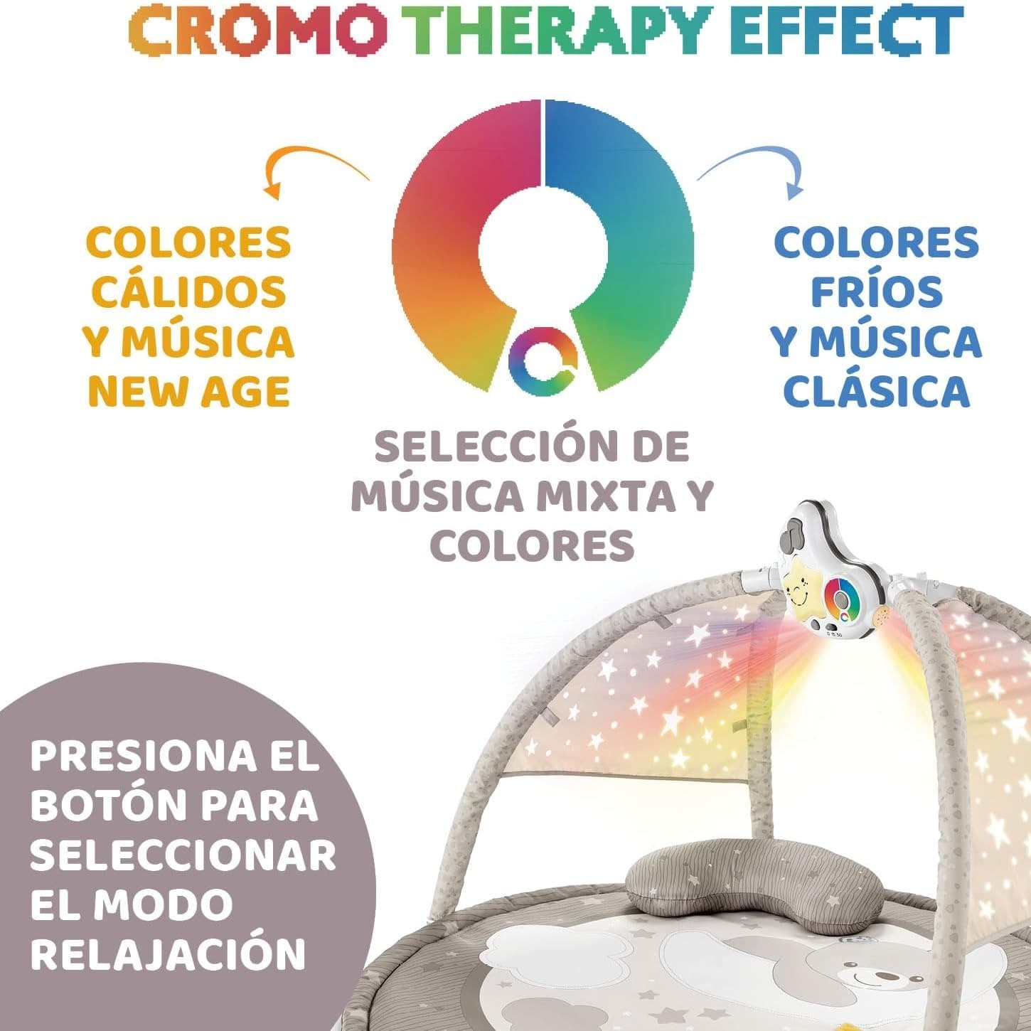 Chicco Enjoy Colours, Palestra per bambini - 3