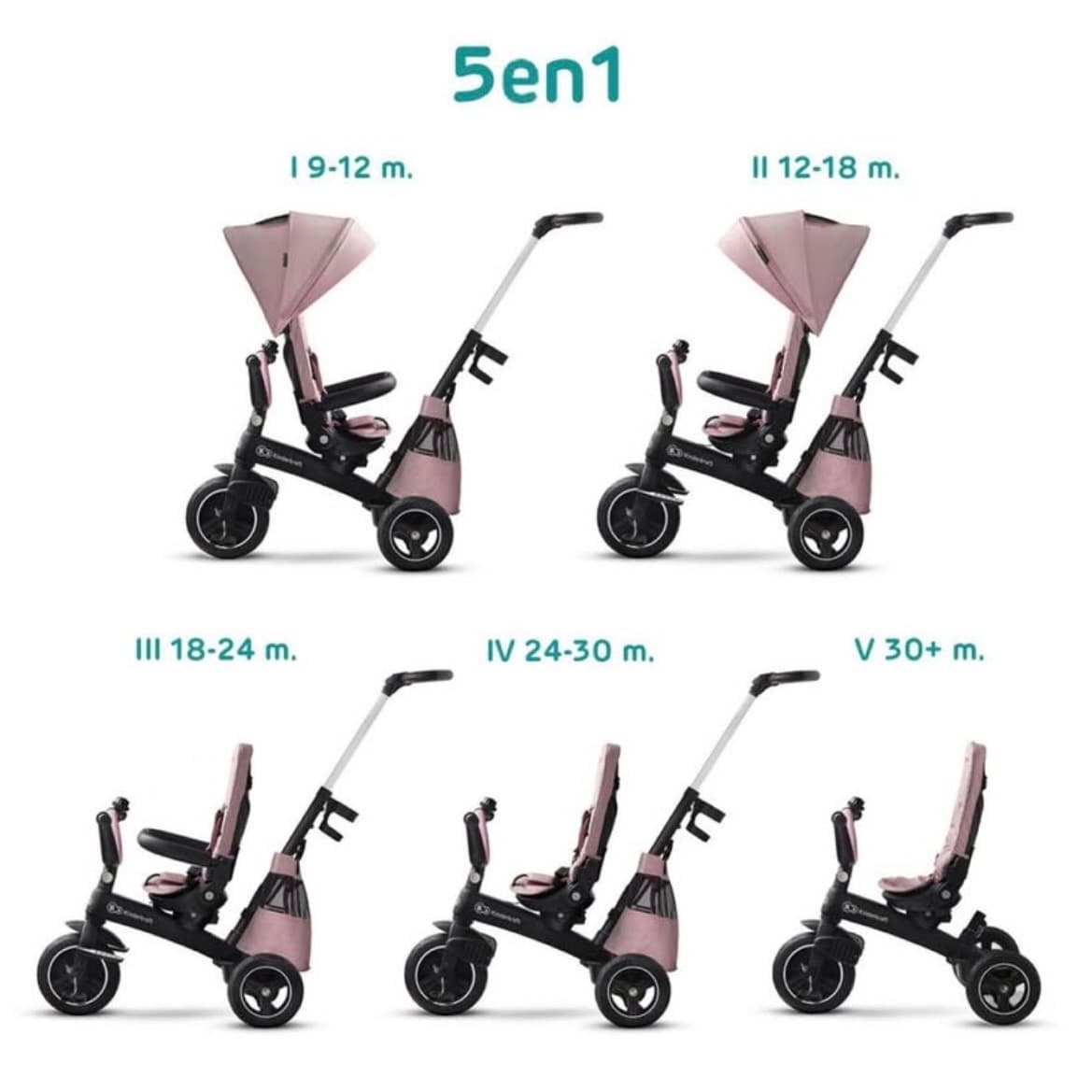 Triciclo (da 09 mesi a 5 anni) 5in1 Kinderkraft EASYTWIST - 3