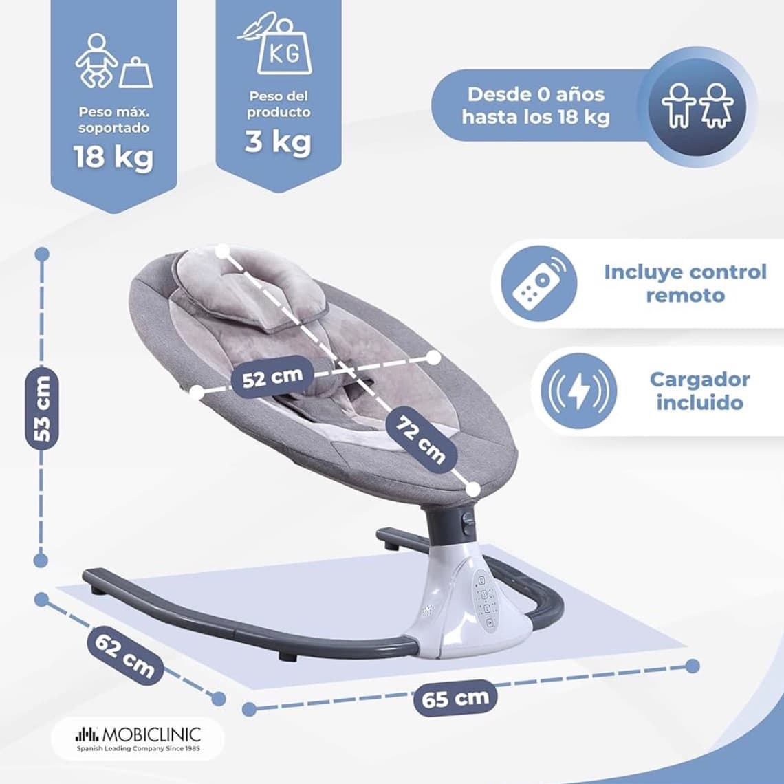 Swing Rocker elettrico Mobiclinic - 2