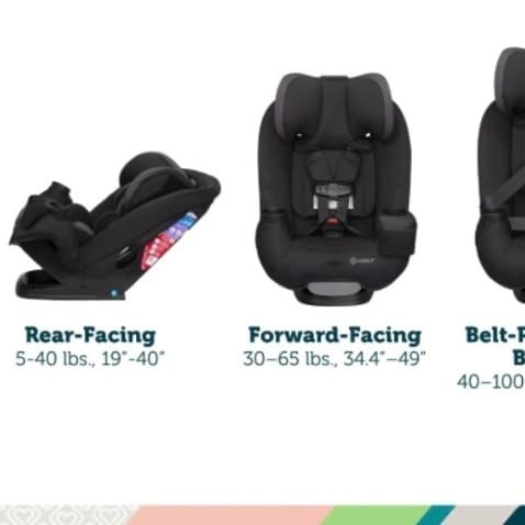 Seggiolino auto convertibile Grow and Go - 2