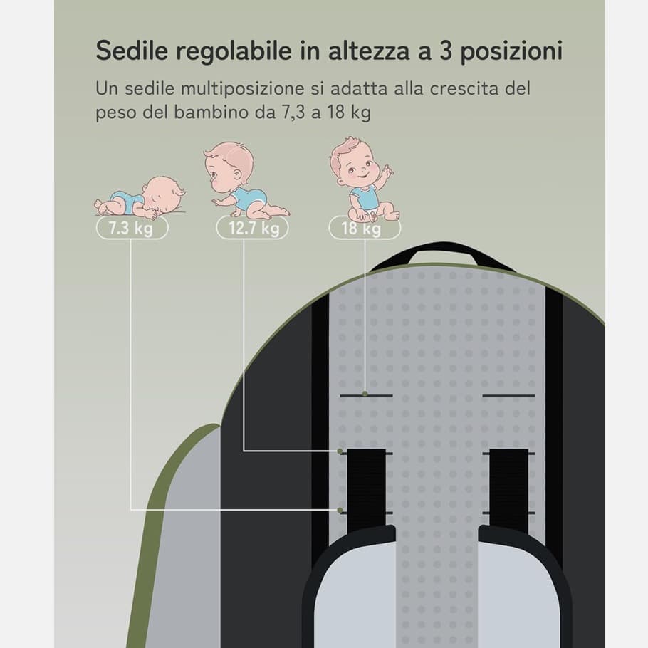 Zaino Porta Bambino Trekking Montagna (Verde Militare)