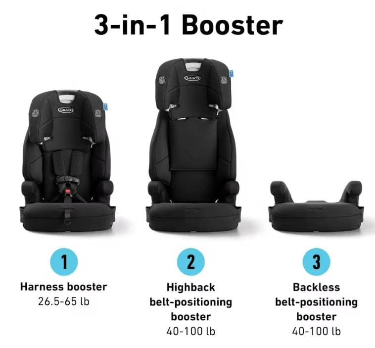 Seggiolino auto rialzato Graco 3 in 1 con imbracatura - 2