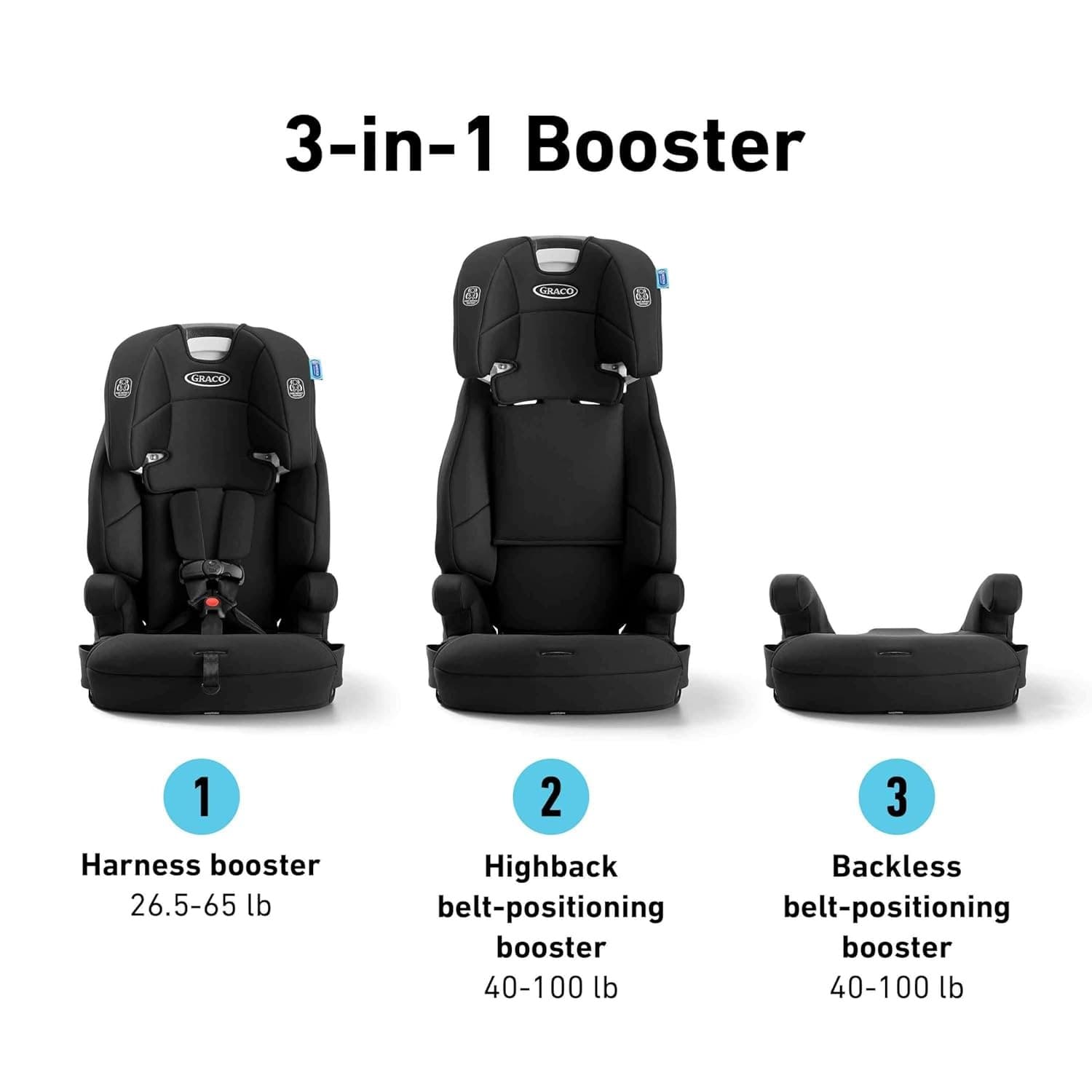 Seggiolino auto Graco Tranzitions 3 in 1 Harness Booster - 2