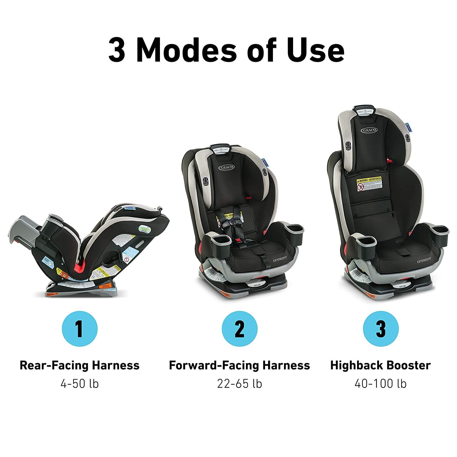 GRACO extend2fit 4in1 platinum car seat - 2