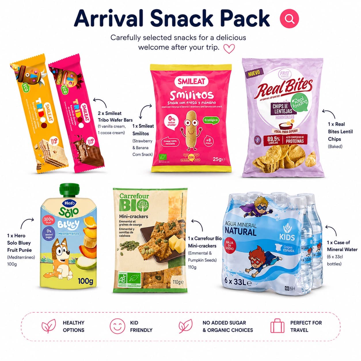Food pack/ food pack