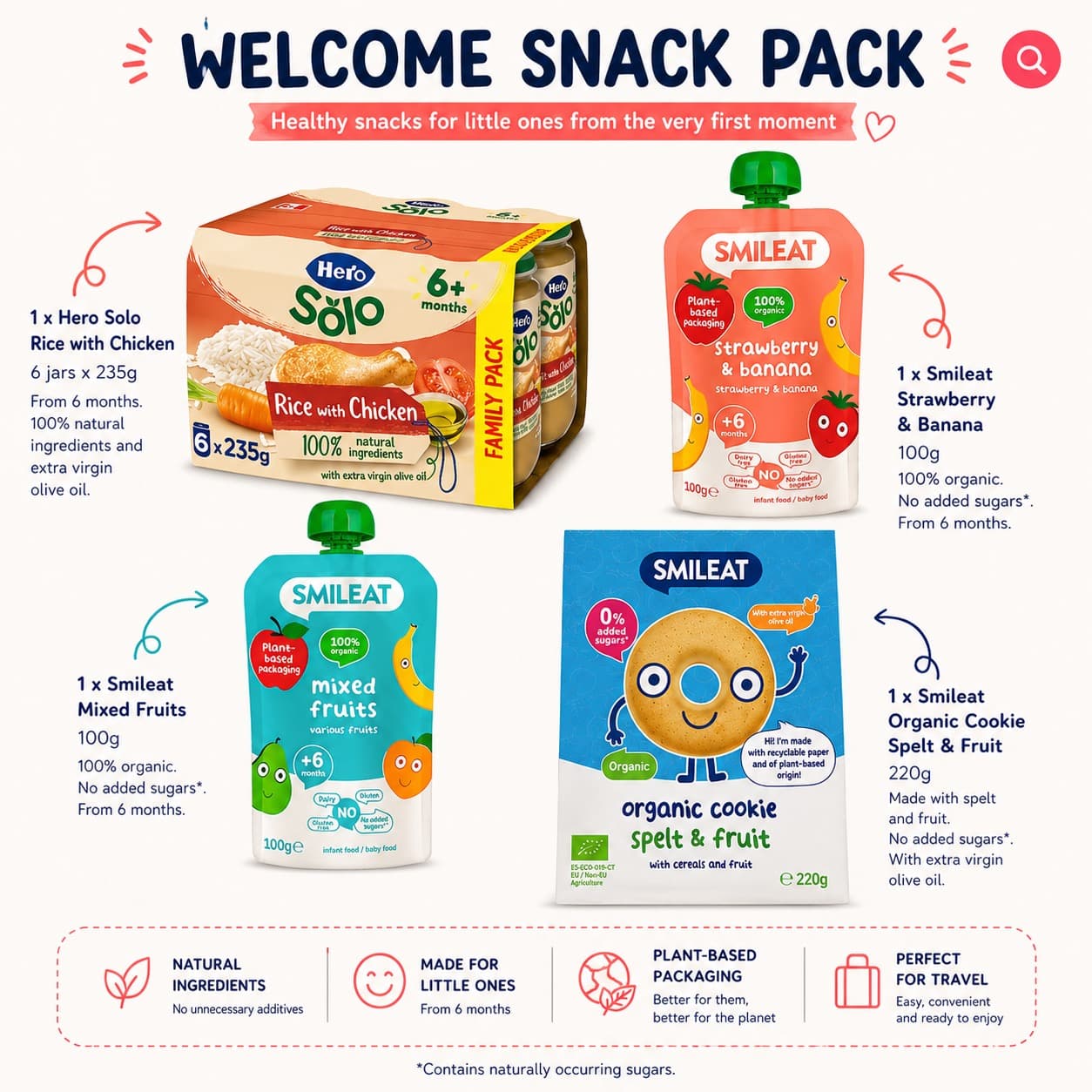 Pacchetto di benvenuto per bebè/pacchetto snack di benvenuto - 2