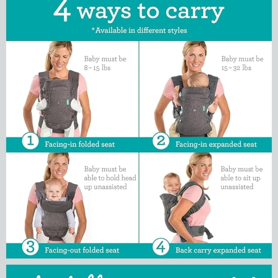 👶 Marsupio Ergonomico Neonato – Comodo e Sicuro 💕 - 2