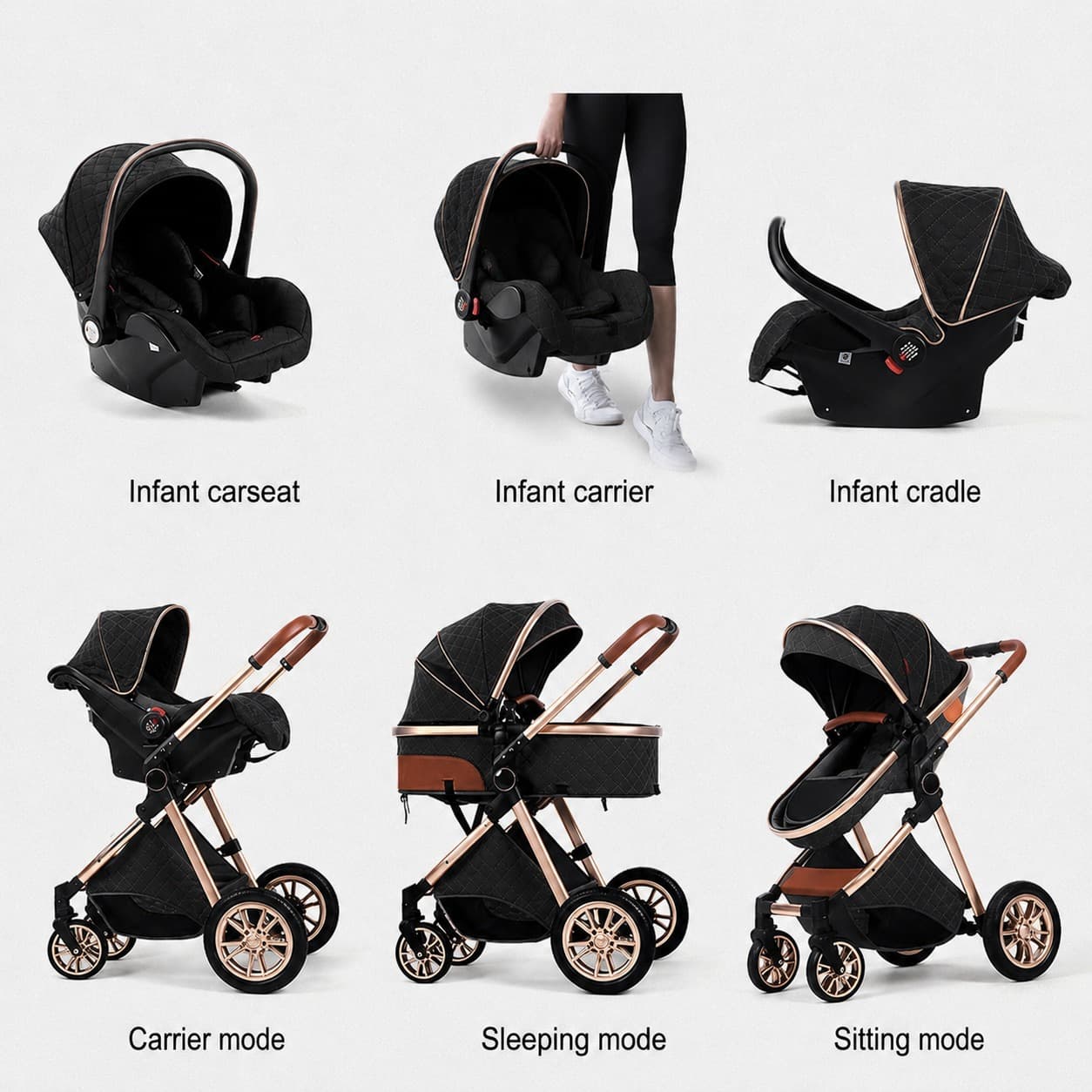 Premium 3-in-1 Baby Travel System