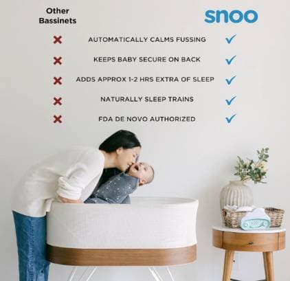 Snoo di Happiest Baby / Fino a 6 mesi - 2