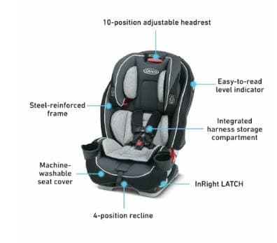 Seggiolino auto Graco SlimFit 3 in 1 - 2