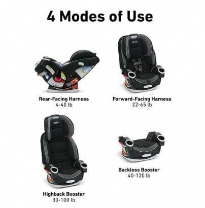 Seggiolino auto convertibile Graco 4Ever 4 in 1 - 2