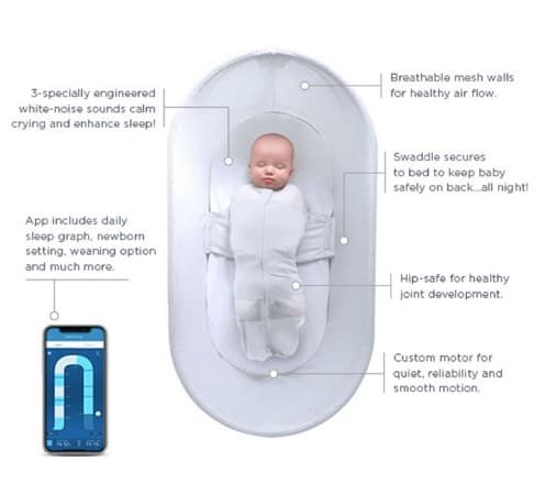SNOO Smart Sleeper Bassinet - 4