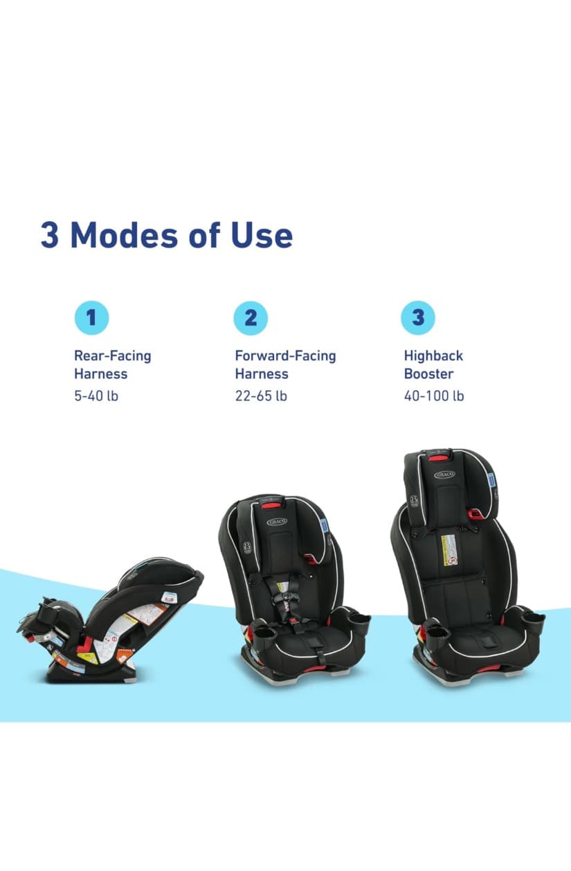 Seggiolino auto convertibile Graco SlimFit 3 in 1, design ultra salvaspazio, Darcie, adatto per uso posteriore e rivolto in avanti, - 2
