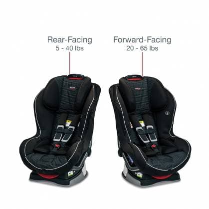 Britax Emblem Carseat - 2
