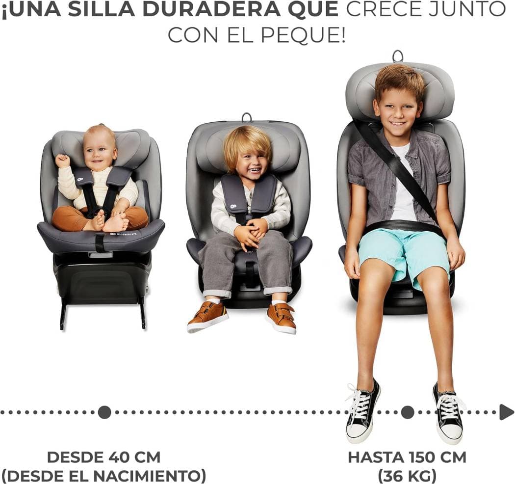 Kinderkraft I-GROW - Seggiolino auto - da 0 a 12 anni - RF fino a 4 anni - Installazione Isofix - 2