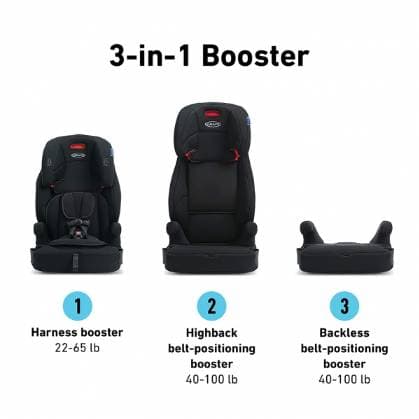 Graco Harness Booster Seat - 2