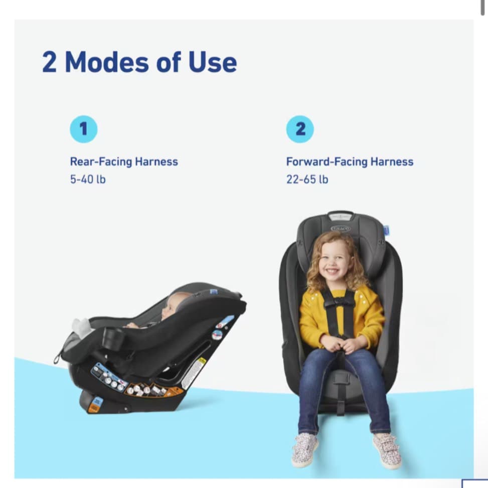 Graco Contender Slim Car Seat - 2