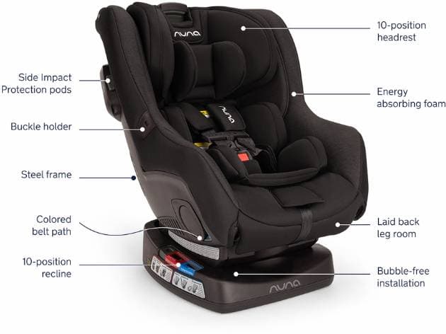 Nuna RAVA Convertible Car Seat - 2