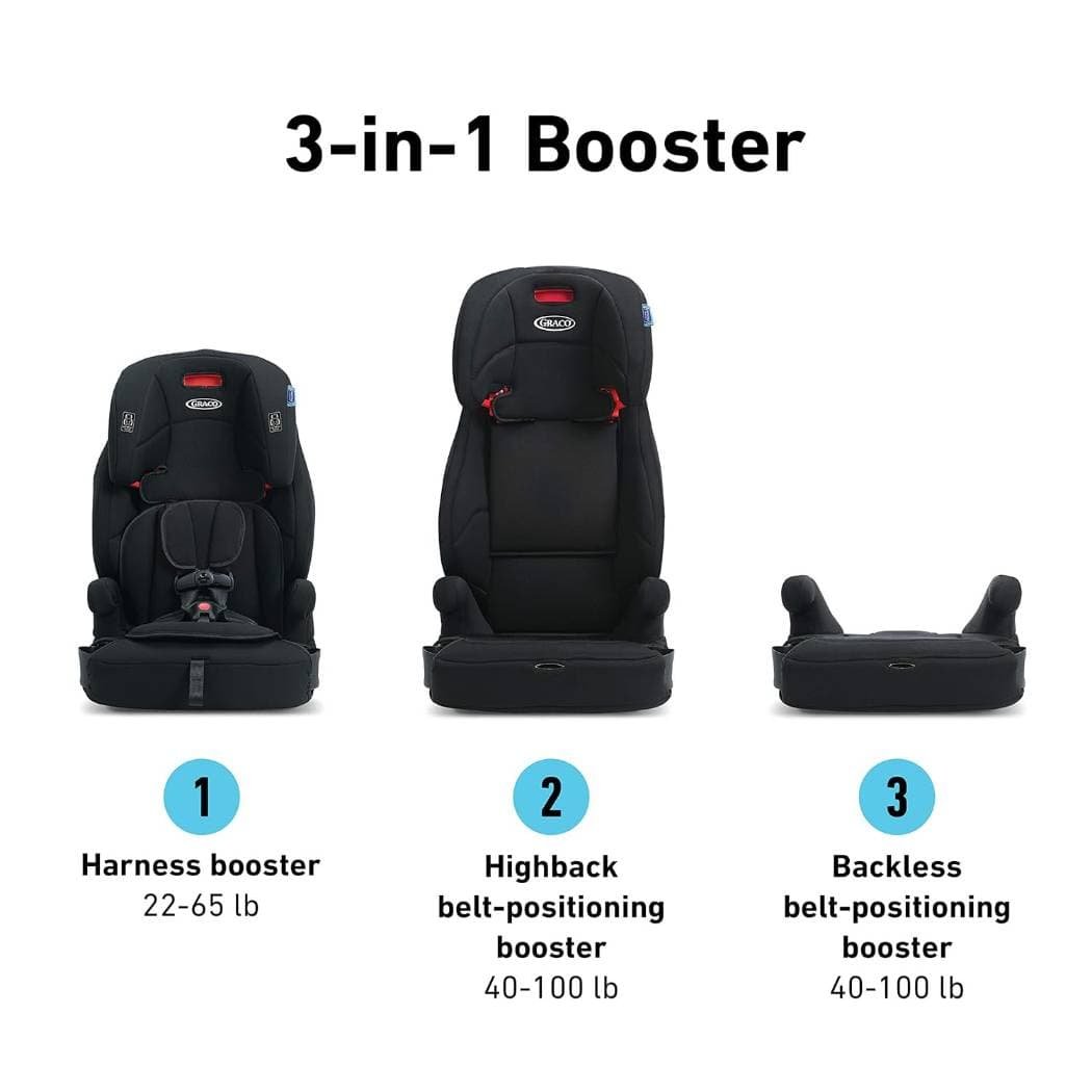Graco Tranzitions 3 in 1 Harness Booster Seat - 4