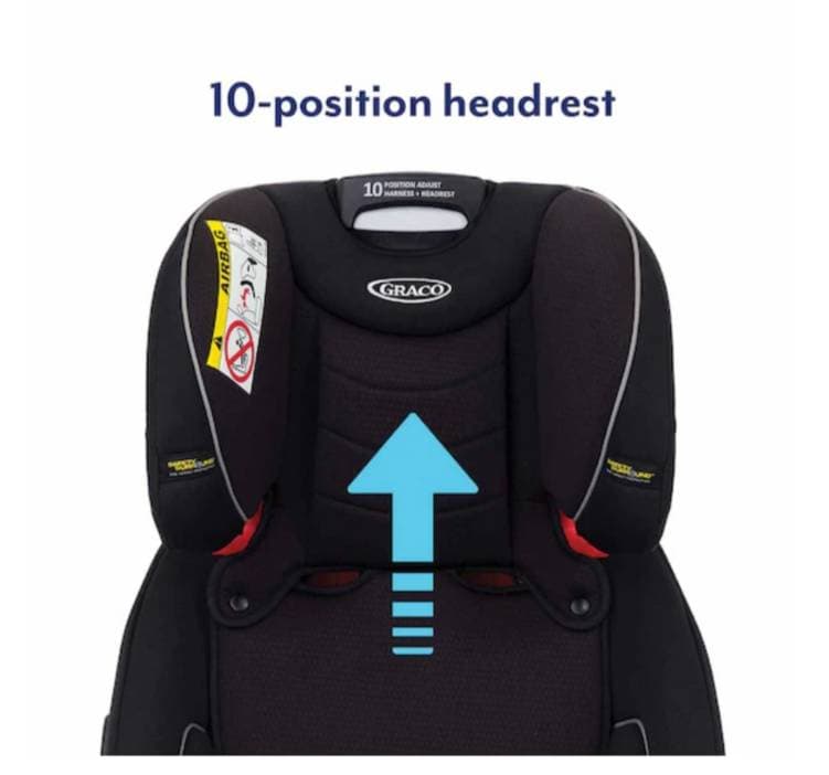 Graco slimfit car seats birth to approx. 12 years (0-36kg). - 2
