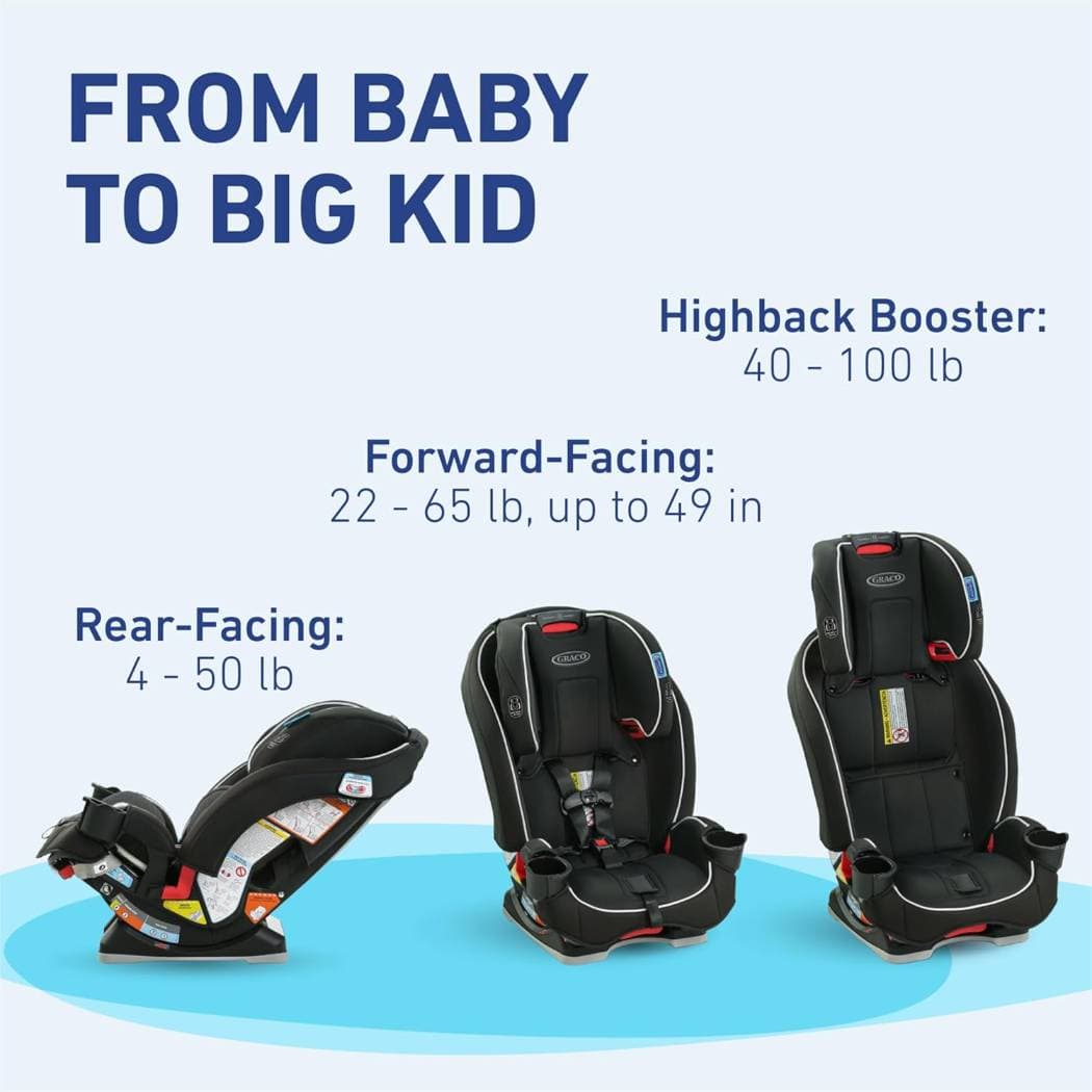 Car seat GRACO Slimfit 3-in-1 - 3
