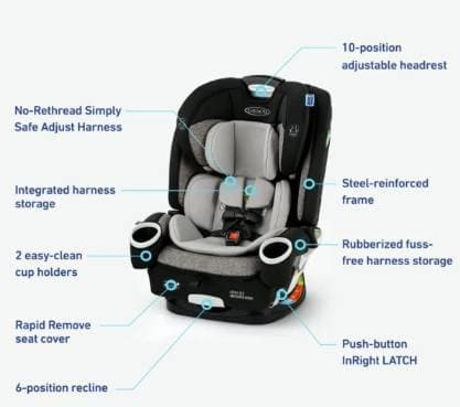 Seggiolino auto Graco 4Ever DLX Snuglock 4 in 1 - 2