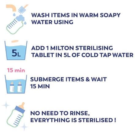 Sterilizzatore per biberon - 2