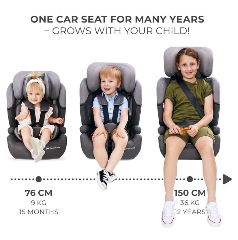 Car seat comfort up - 2